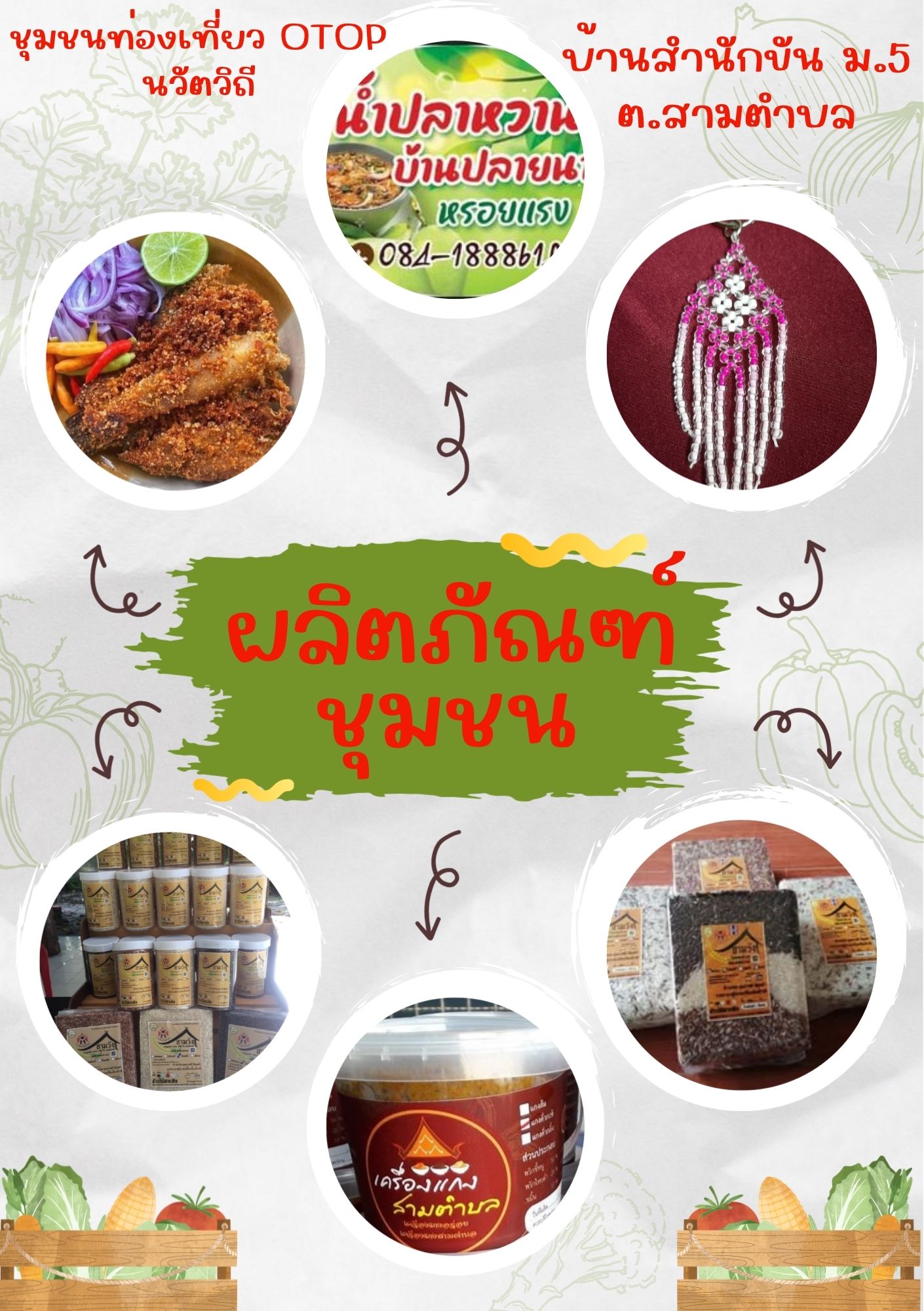 พช.จุฬาภรณ์ : ประชาสัมพันธ์ผลิตภัณฑ์ชุมชนหมู่บ้านท่องเที่ยว OTOP นวัตวิถี